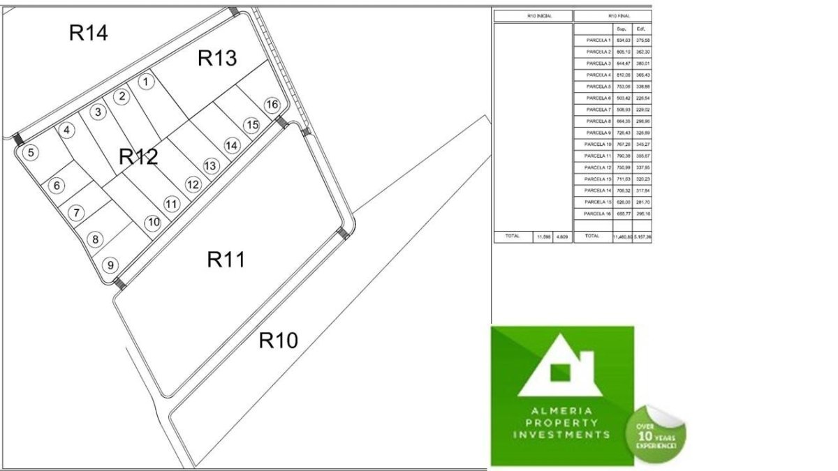 slider-listing