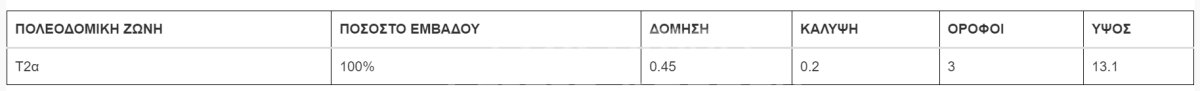 slider-listing