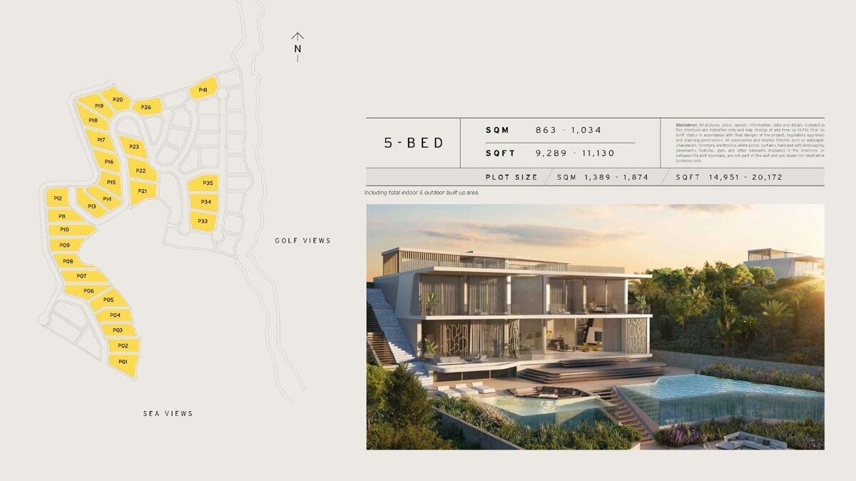 slider-listing