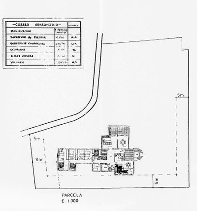 slider-listing