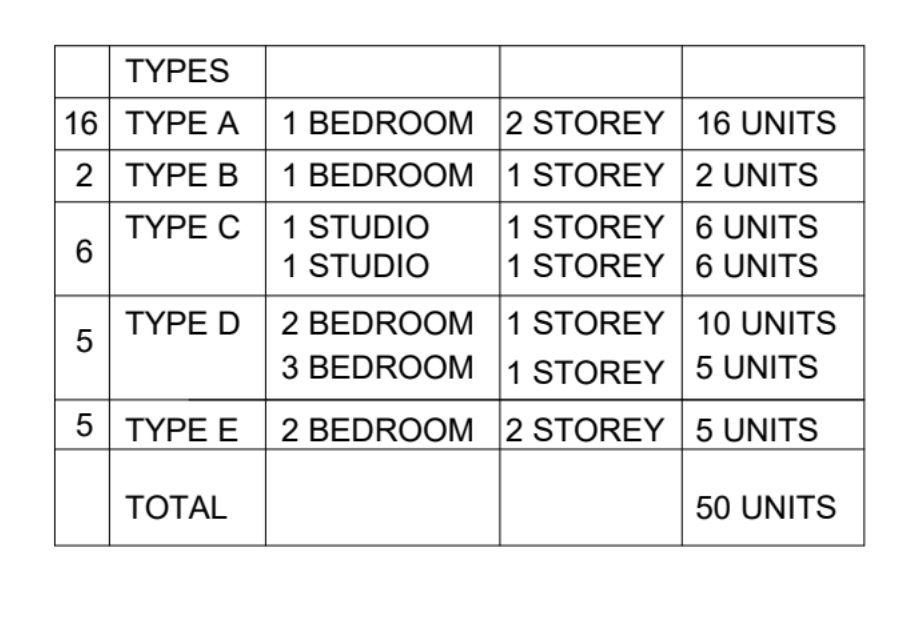 slider-listing